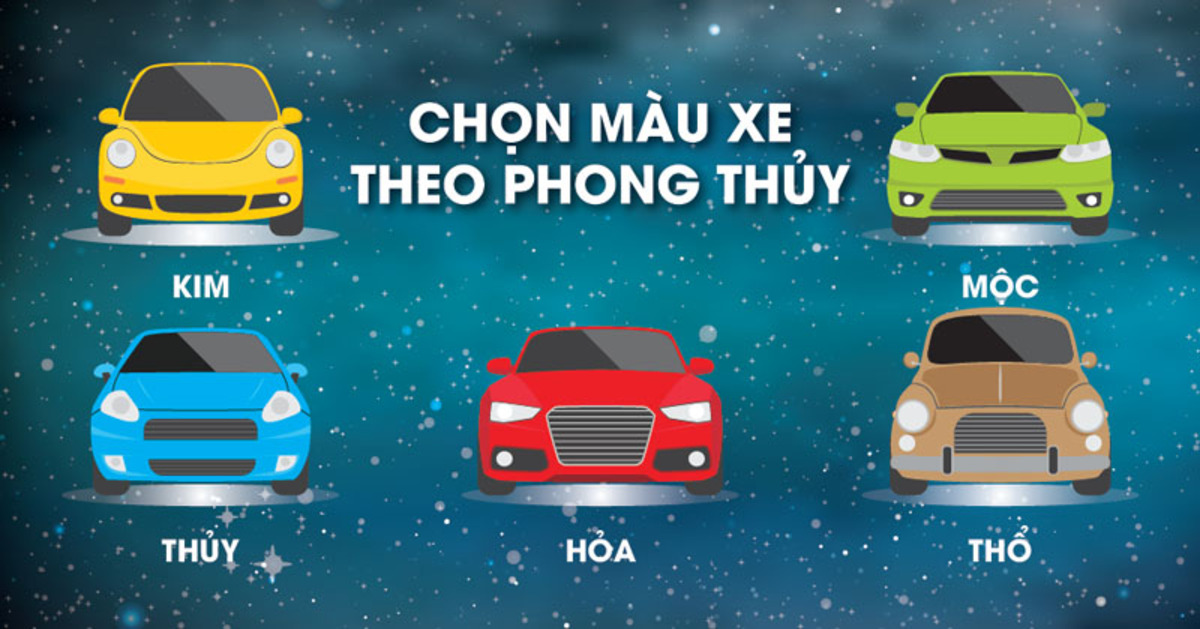 sinh nam mau thin 1988 mua xe mau gi hop Sinh năm Mậu Thìn 1988 mua xe màu gì hợp?