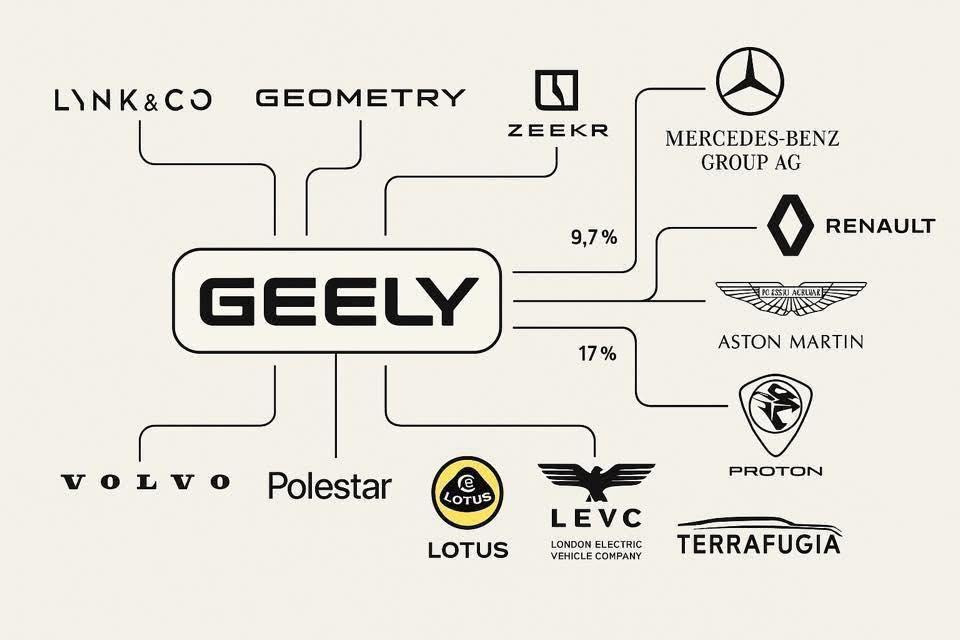 zeekr trong he sinh thai thuong hieu geely Zeekr trong hệ sinh thái thương hiệu Geely