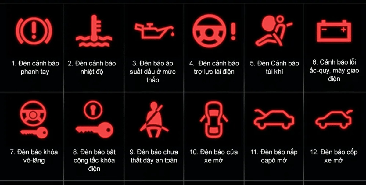 Nhóm đèn cảnh báo màu đỏ cần dừng xe ngay lập tức
