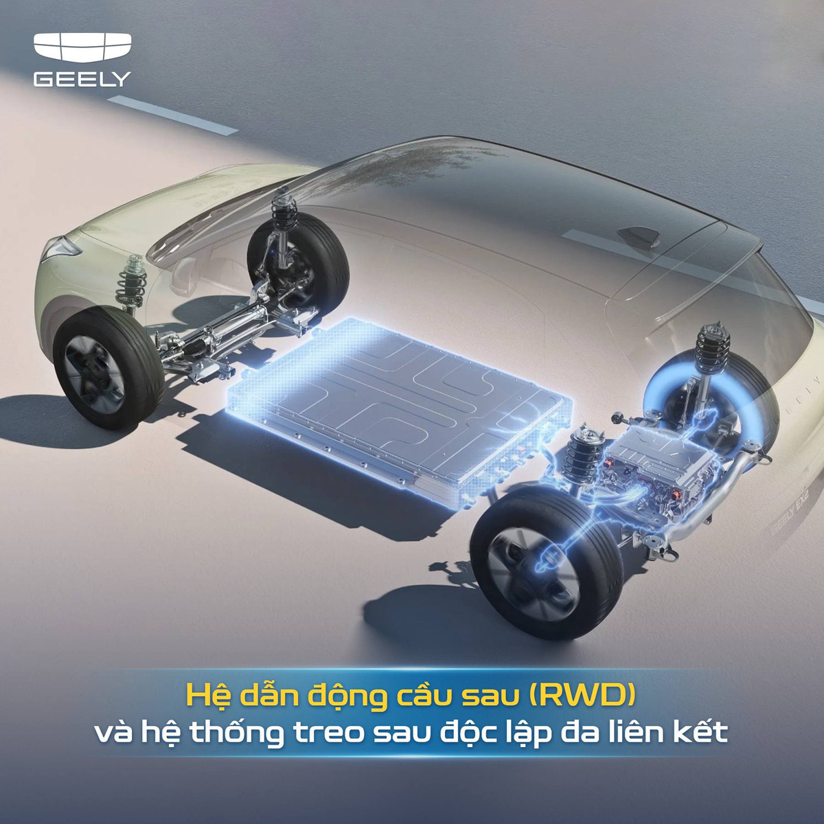 nguyen ly hoat dong cua rwd Nguyên lý hoạt động của RWD